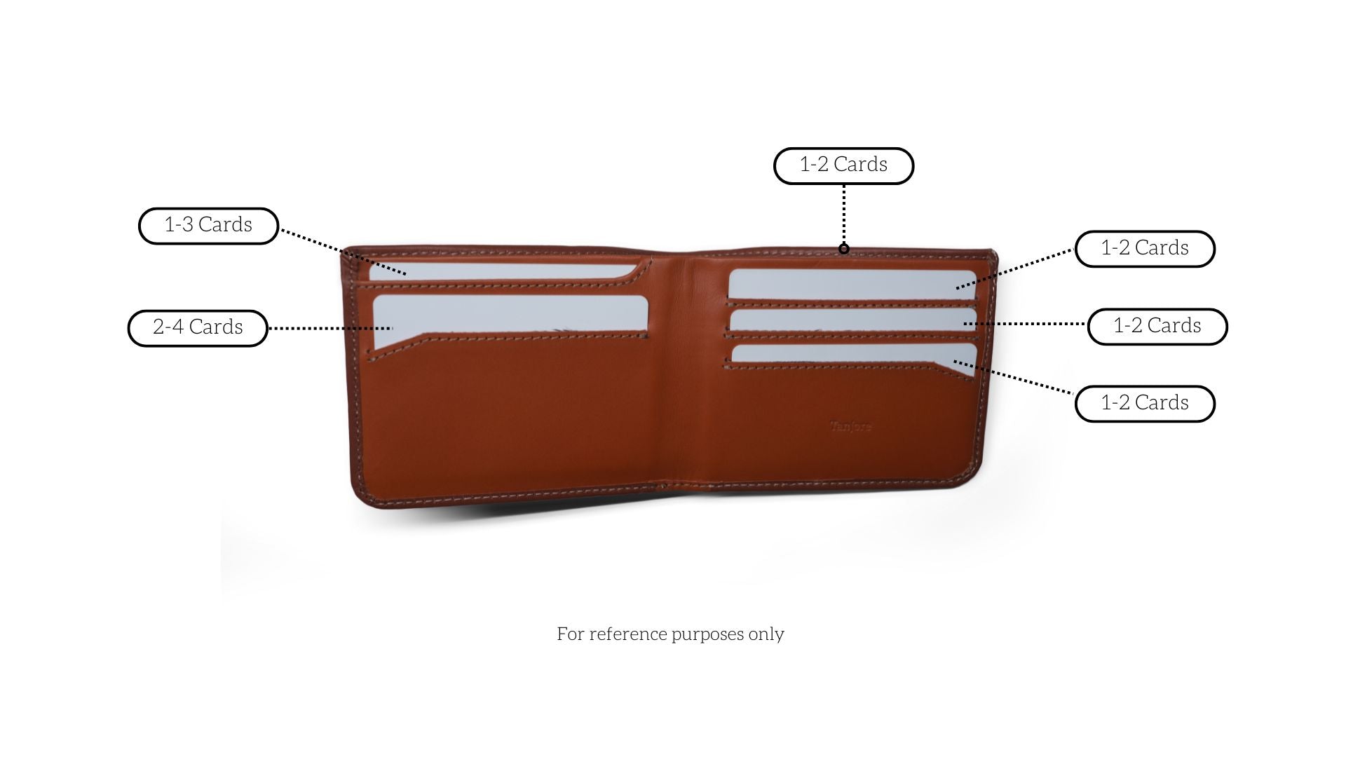 Modern Classic Nappa Leather Wallet