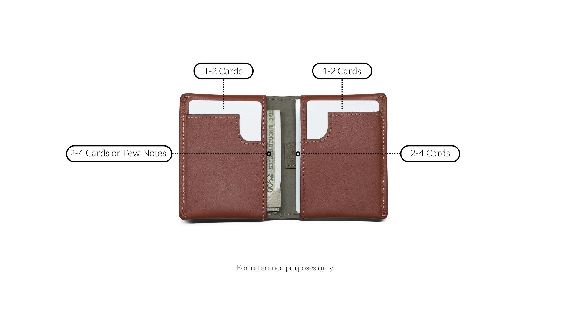 Compact Sleeve Nappa Leather Wallet