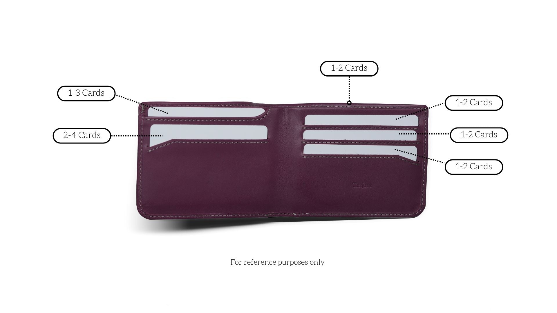 Modern Classic Nappa Leather Wallet