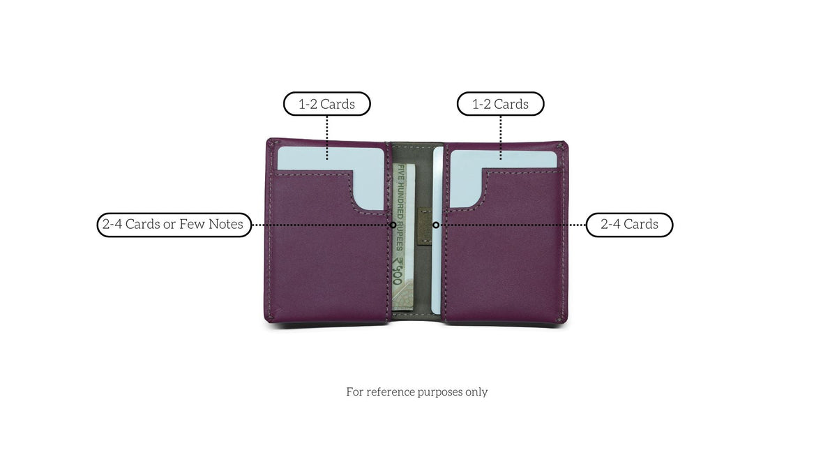 Compact Sleeve