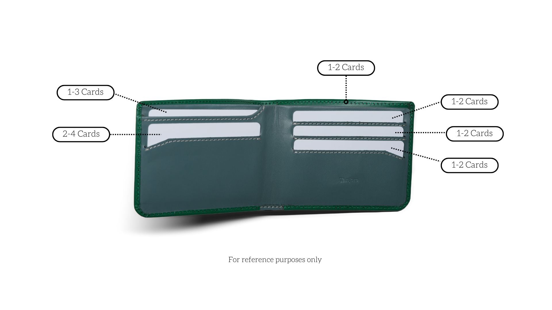 Modern Classic Nappa Leather Wallet