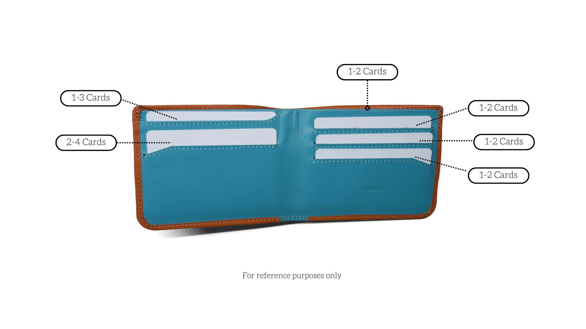 Modern Classic Nappa Leather Wallet