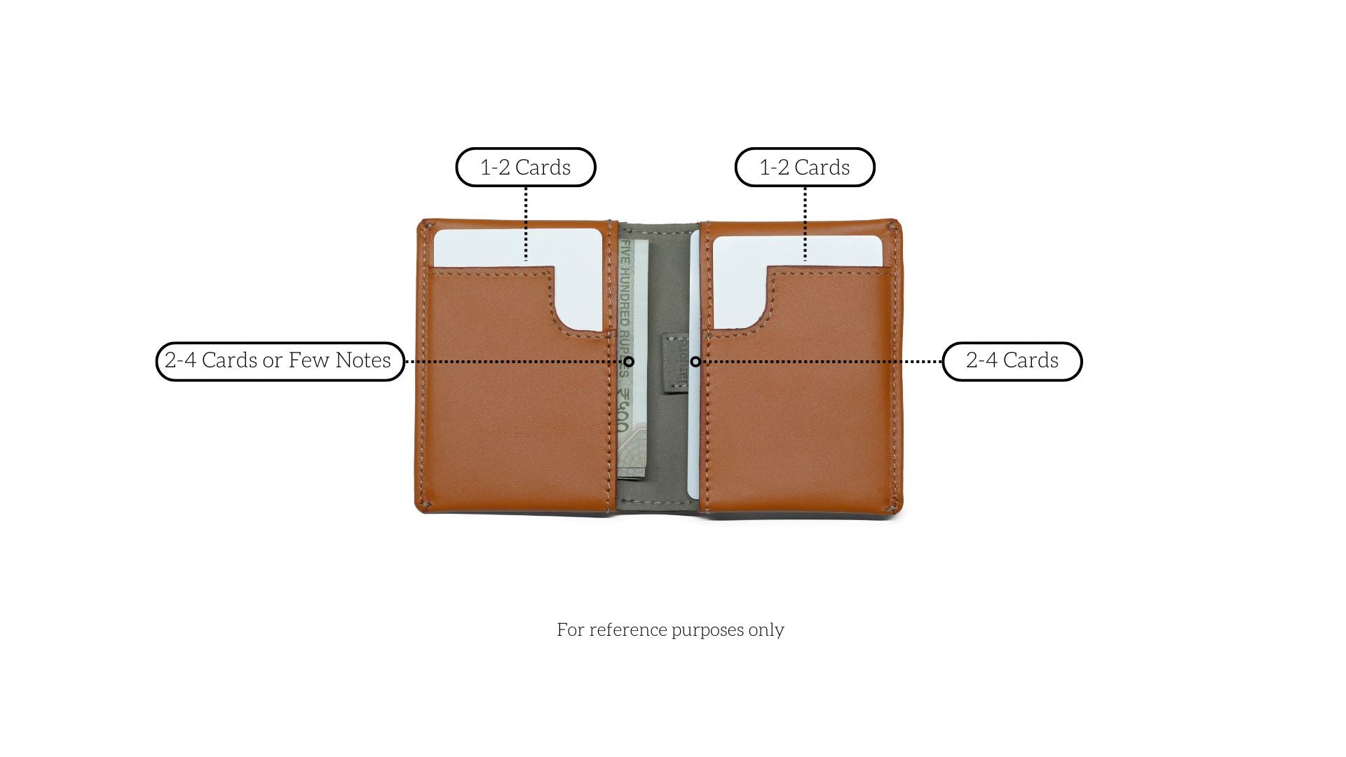 Compact Sleeve Nappa Leather Wallet