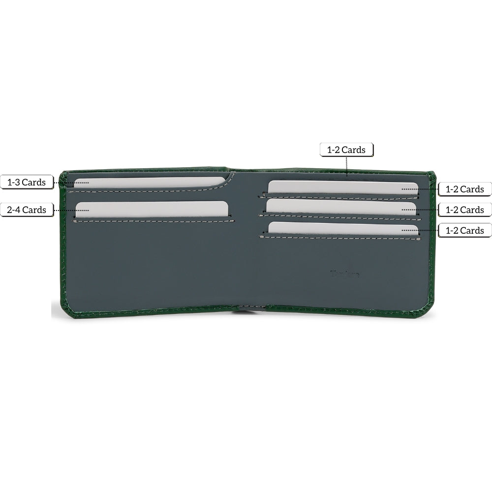 Storage demonstration of the Tanjore Modern Classic 2.0 wallet in Green and Gray. Highlights capacity for "10+ Cards," "Cash," and "Coins" while maintaining a Slim Profile with RFID security.