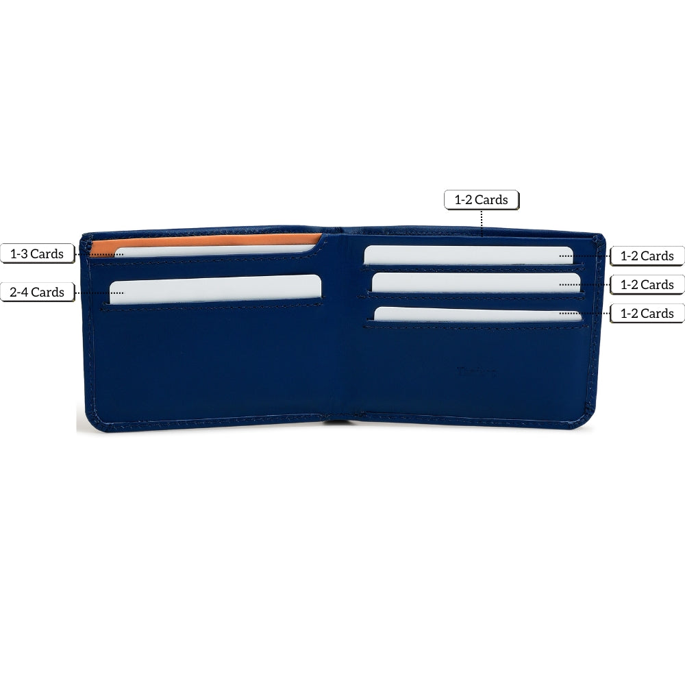 Storage capacity breakdown of the Tanjore Modern Classic 2.0 in Navy. Text indicates room for "10+ Cards," "Cash," and "Coins" within the RFID-protected Full Grain Nappa Leather design.