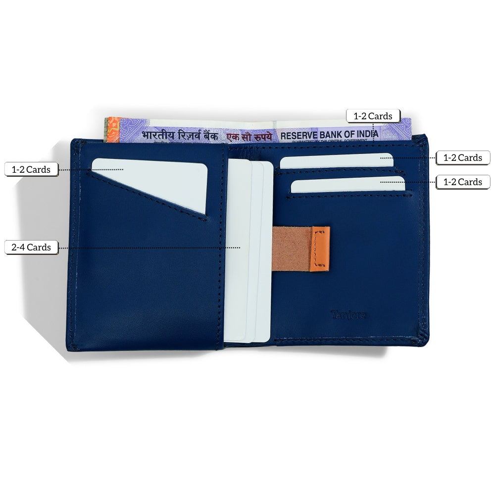 Detailed storage graphic for the Tanjore Reserve Sleeve in Navy. Labels indicate slots for "1-2 Cards," "2-4 Cards," and "1-3 Cards," plus cash. A slim RFID cardholder with Pull Tab.