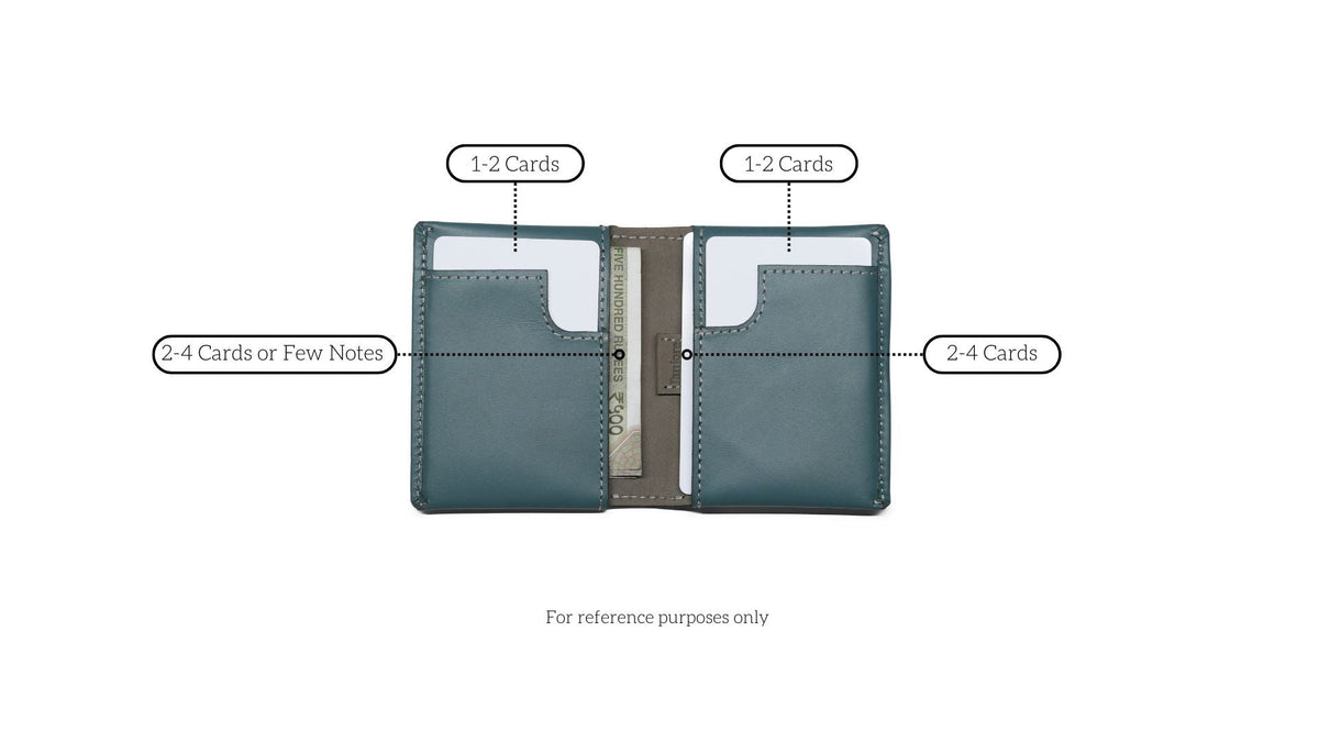 Compact Sleeve