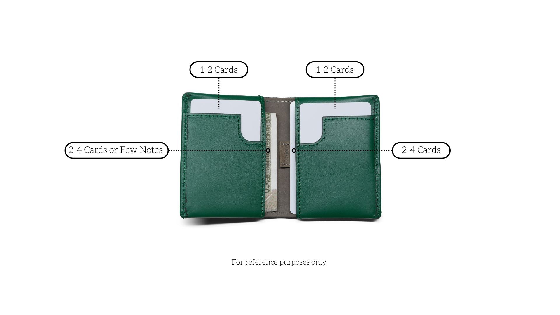Compact Sleeve Nappa Leather Wallet