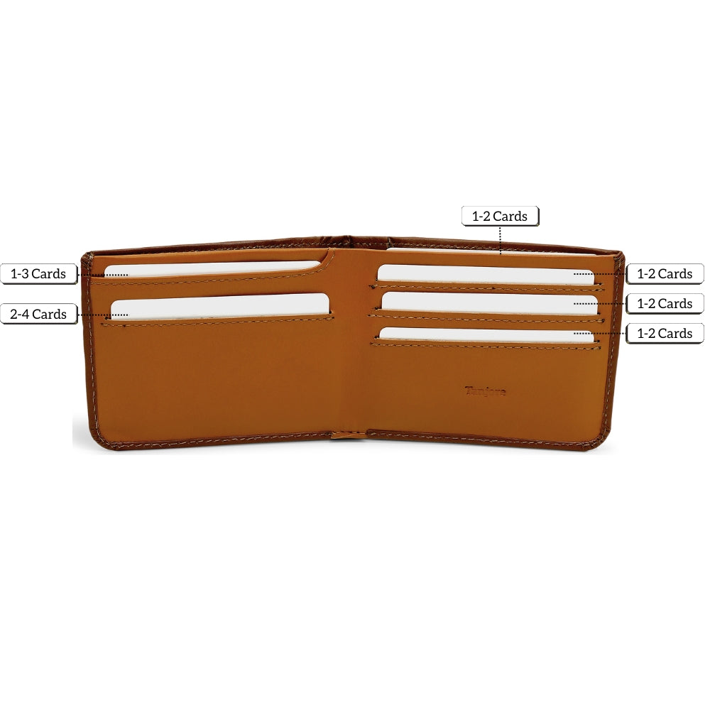 Graphic showing the storage capacity of the Tanjore Modern Classic 2.0 bifold in Brown. Text labels indicate it holds "10+ Cards," "Cash," and "Coins." Made from Full Grain Nappa Leather with RFID protection.