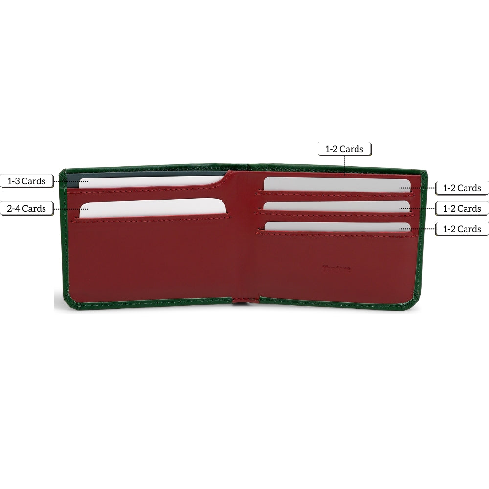 Visual breakdown of the storage features in the Tanjore Modern Classic 2.0 Green and Plum wallet. Text calls out space for "10+ Cards," "Cash," and "Coins" in Full Grain Nappa Leather.
