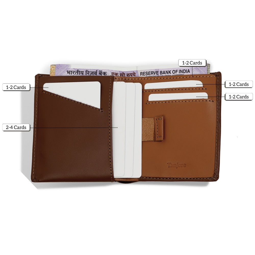 Storage capacity display for the Brown Tanjore Reserve Sleeve. Text labels show specific card counts for each slot ("1-2 Cards," "2-4 Cards"). Includes Pull Tab and RFID security.