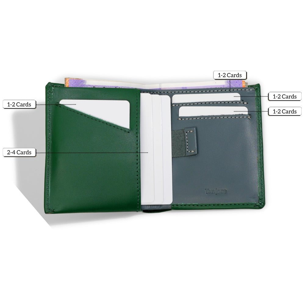 Visual demonstration of storage in the Green Tanjore Reserve Sleeve. Text labels indicate capacity for "6+ Cards," "Cash," and "Coins." Slim Profile RFID cardholder with Pull Tab functionality.